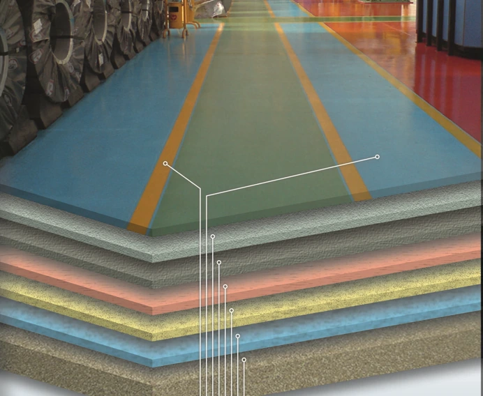 Epoxy & PU Flooring Company