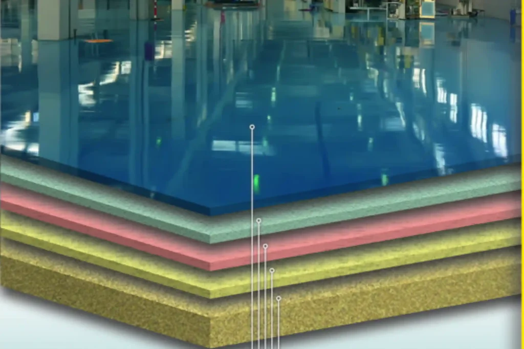 PU Flooring Solution